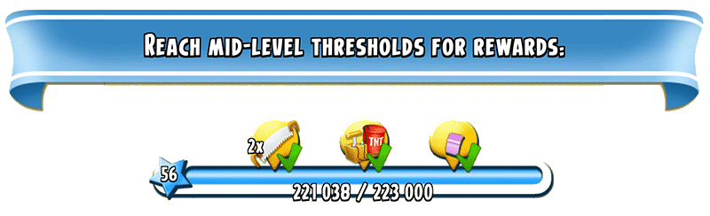 Level_thresholds